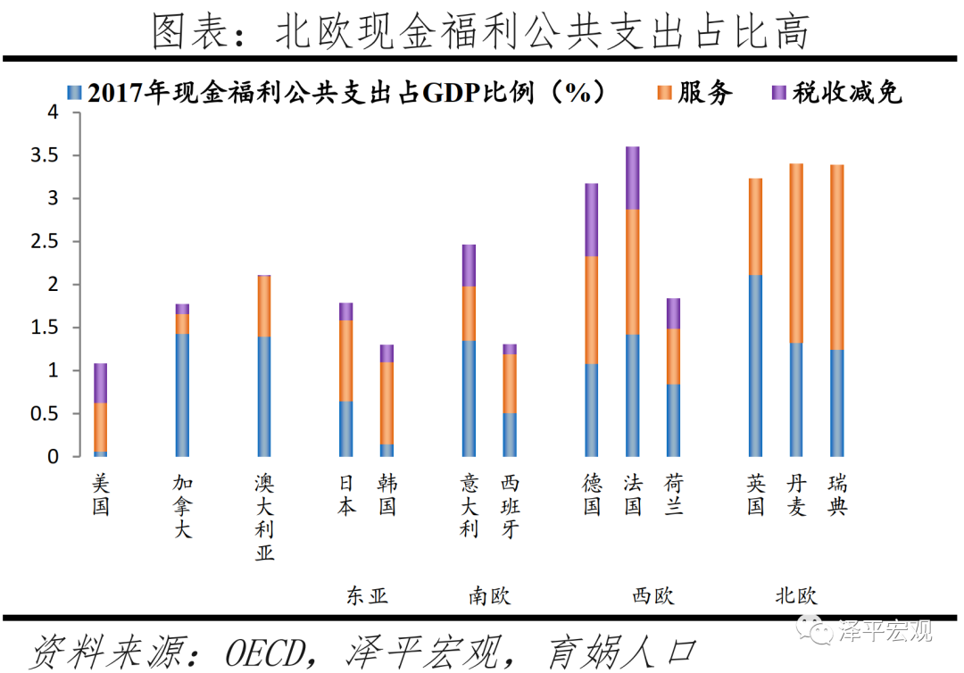 全球有多少国家人口过亿，人口过亿的国家有哪些